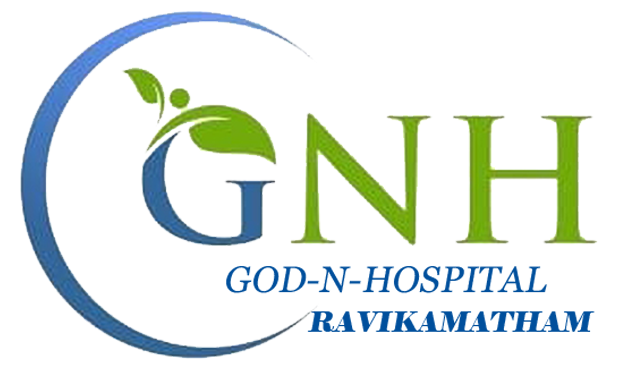 GNH